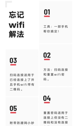 wifi忘记了密码怎么办,快速找回连接方法,轻松解决上网难题 wifi忘记了密码怎么办,快速找回连接方法,轻松解决上网难题