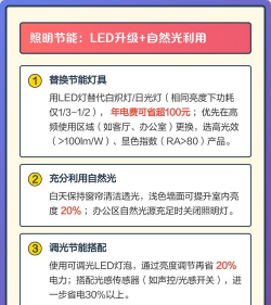 怎么才能省电,掌握实用省电技巧,轻松降低家庭电费开支 怎么才能省电,掌握实用省电技巧,轻松降低家庭电费开支