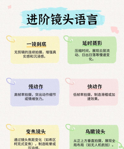 合拍怎么弄,轻松掌握拍摄技巧,快速制作精彩视频 合拍怎么弄,轻松掌握拍摄技巧,快速制作精彩视频