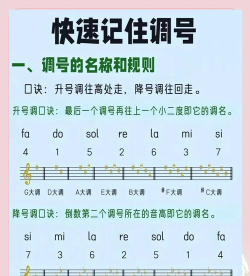 a调怎么调,轻松掌握调音技巧,快速找到标准音高 a调怎么调,轻松掌握调音技巧,快速找到标准音高