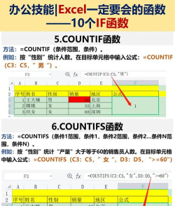 excel怎样嵌套if函数 excel怎样嵌套if函数