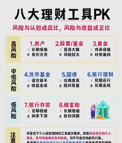 翼支付,便捷生活支付工具,轻松管理个人财务 翼支付,便捷生活支付工具,轻松管理个人财务