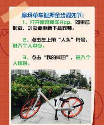 摩拜单车如何退押金,操作流程详解,退款到账时间说明 摩拜单车如何退押金,操作流程详解,退款到账时间说明
