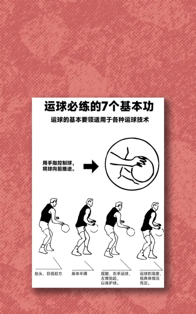 如何篮下,提升得分效率,掌握关键技巧 如何篮下,提升得分效率,掌握关键技巧