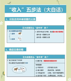 公会怎么赚钱,核心模式解析,常见收入来源 公会怎么赚钱,核心模式解析,常见收入来源