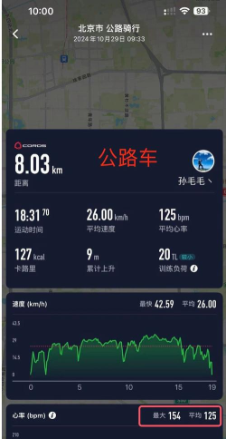 如何用手机测车速,两种常用方法,实测对比分析 如何用手机测车速,两种常用方法,实测对比分析