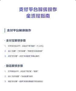 怎么解绑手机,常见操作步骤,实用避坑提醒 怎么解绑手机,常见操作步骤,实用避坑提醒