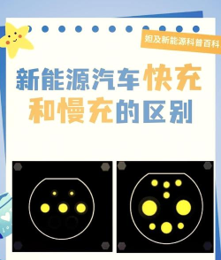 充电桩怎么找,快速定位,轻松充电 充电桩怎么找,快速定位,轻松充电